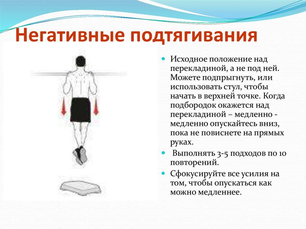 Негативные подтягивания