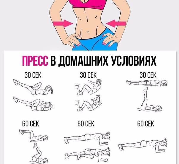 Как накачать нижние кубики пресса: от диеты и сушки до эффективных упражнений