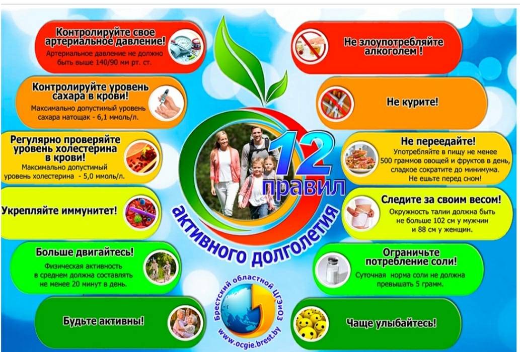 Некоторые секреты режима дня | университетская клиника