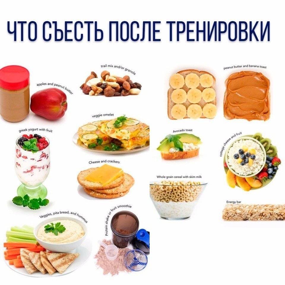 Питание до и после тренировки