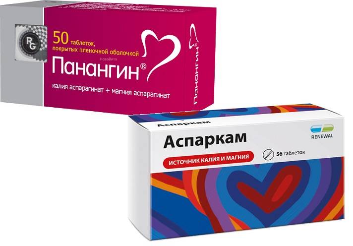 Аспаркам в бодибилдинге - для чего нужен и как применять