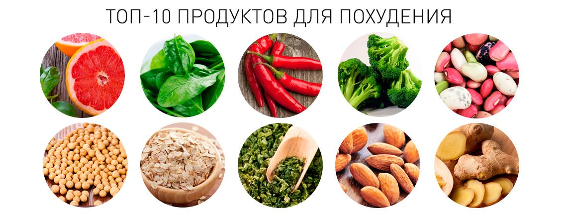 Список из 28 продуктов, которые можно и нужно есть при похудении для лучшего жиросжигания