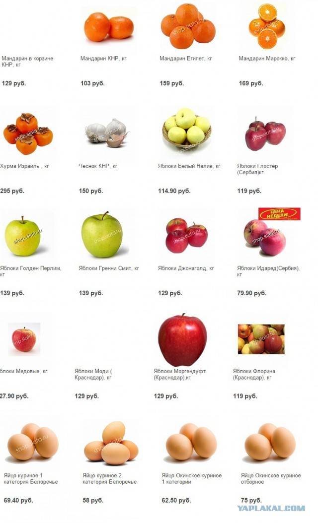 Сколько калорий в яблоке красном разных сортов?
