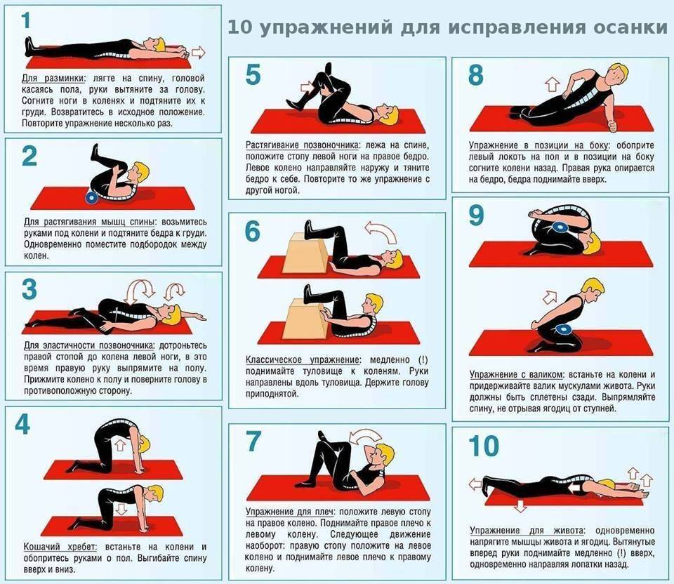 Топ-5 упражнений от сутулости для любого возраста