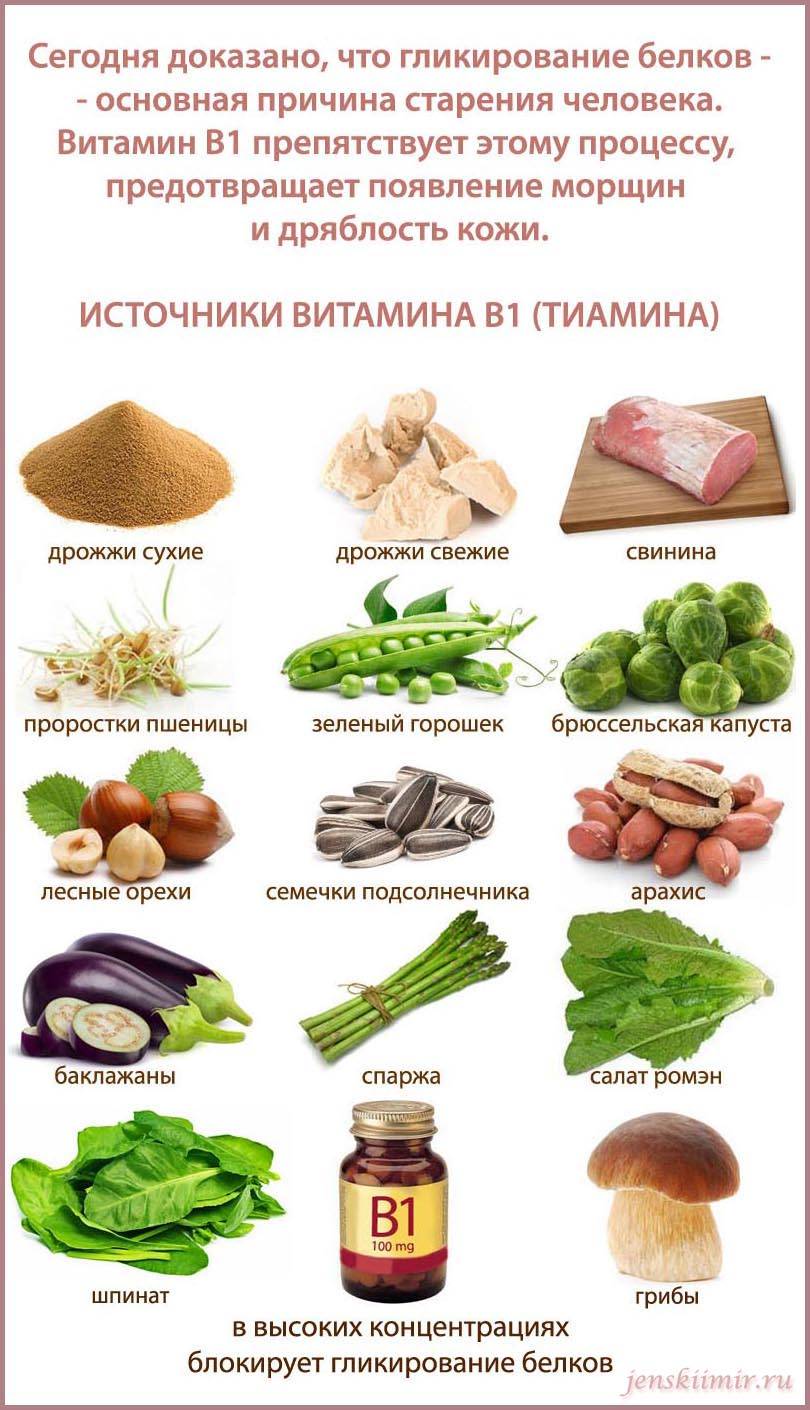 В каких продуктах витамин b1. Витамин в1 тиамин содержится в. Источники витамина в1. Тиамин витамин в1 источники продукты. Продукты богатые витаминов б1 таблица.