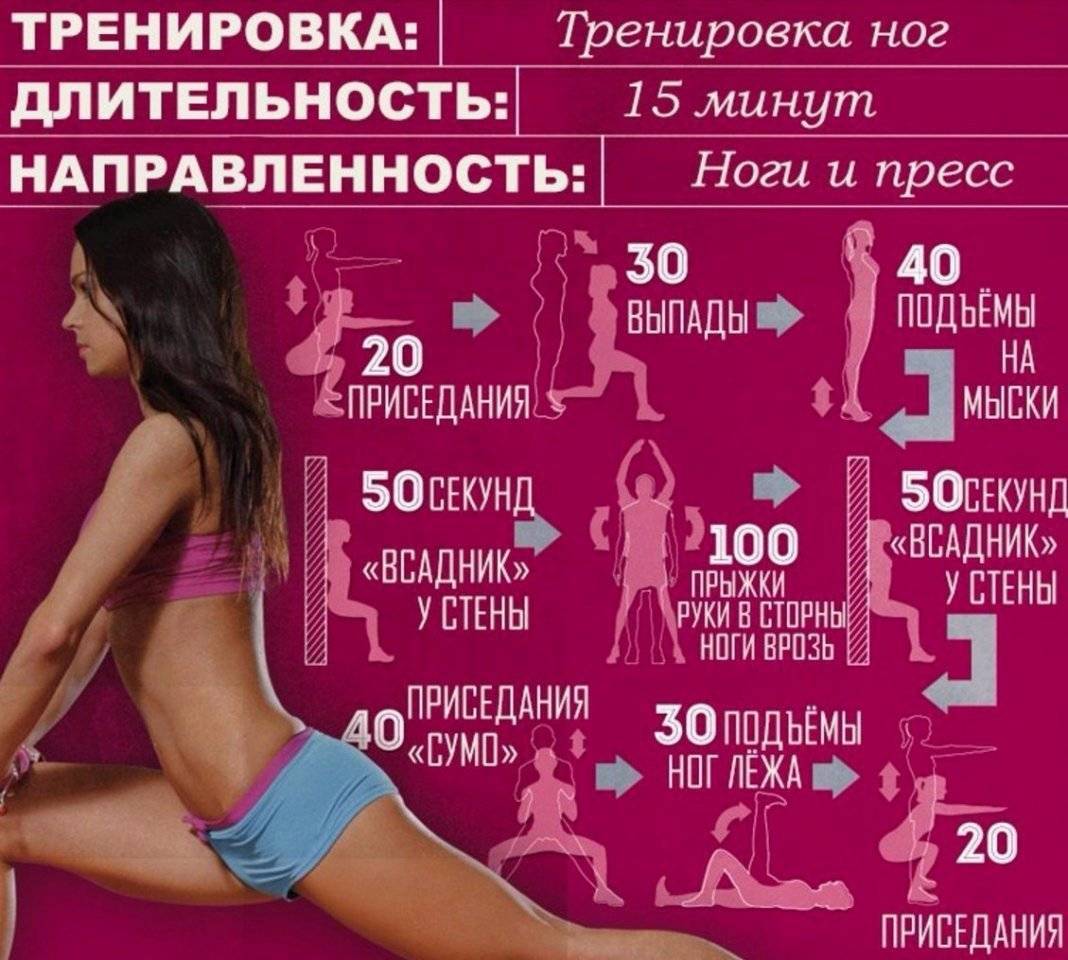 Как накачать красивые ягодицы? упражнения для ягодиц
