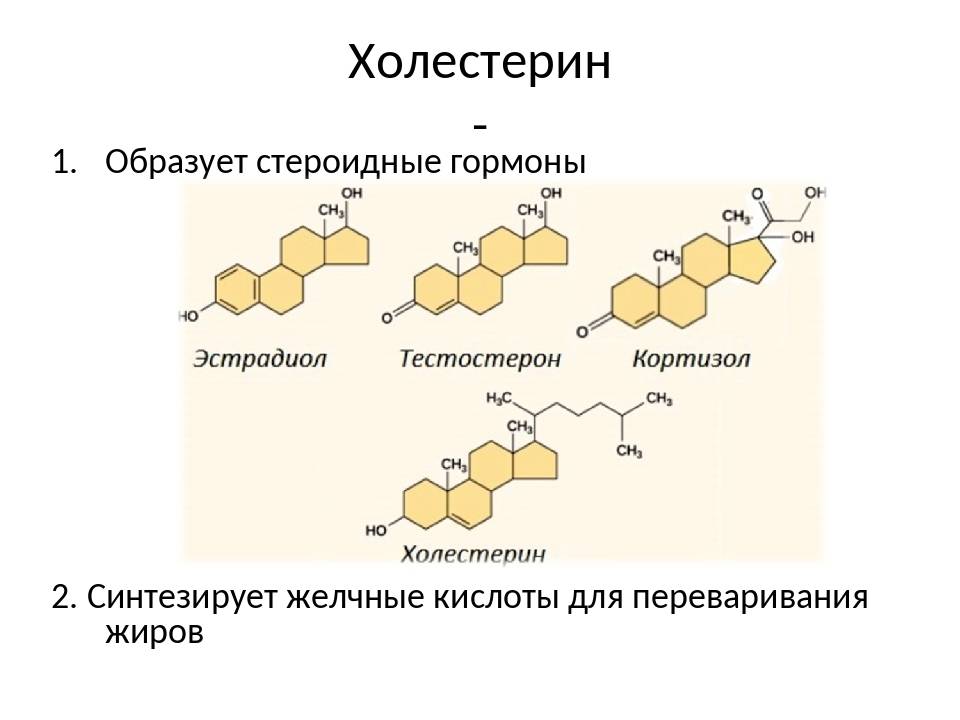 Синтез гормонов в организме. Схема синтеза стероидных гормонов. Холестерин Синтез стероидных гормонов. Формула холестерола биохимия. Синтез стероидных гормонов из холестерина схема.