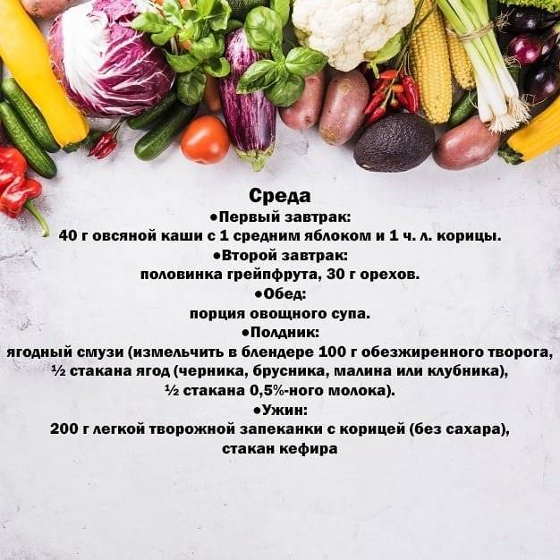 Питание для женщин после 50: меню