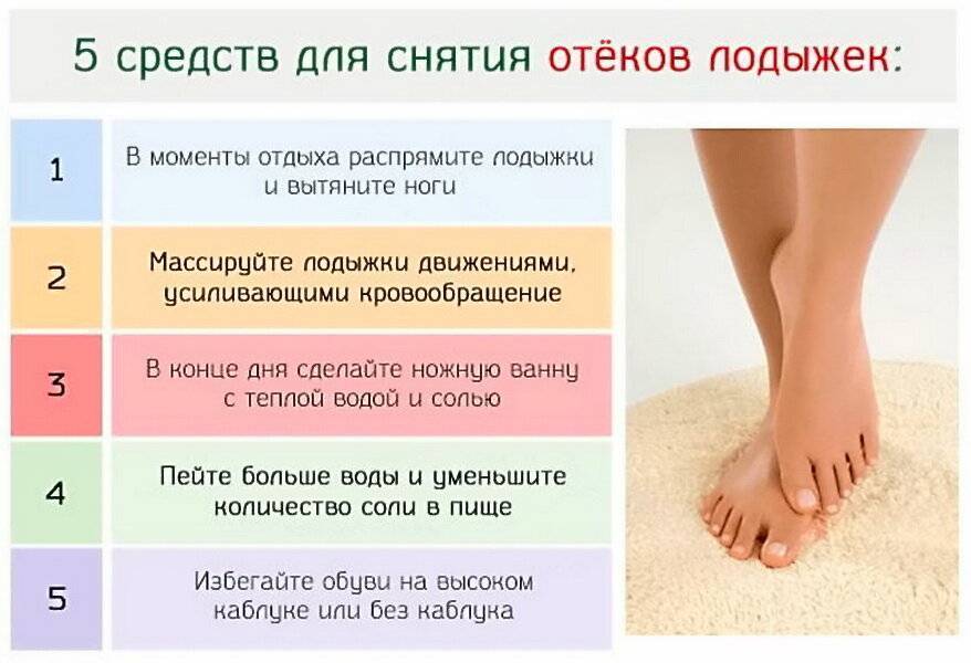 Почему появляются отеки | университетская клиника в спб