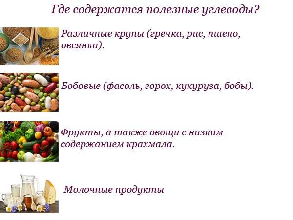 Какие углеводы можно есть при похудении: список продуктов, необходимые ограничения - tony.ru