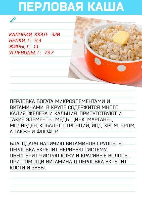 Правильный завтрак бодибилдера: 10 варианты полезного завтрака для спортсменов с ингредиентами для рецепта