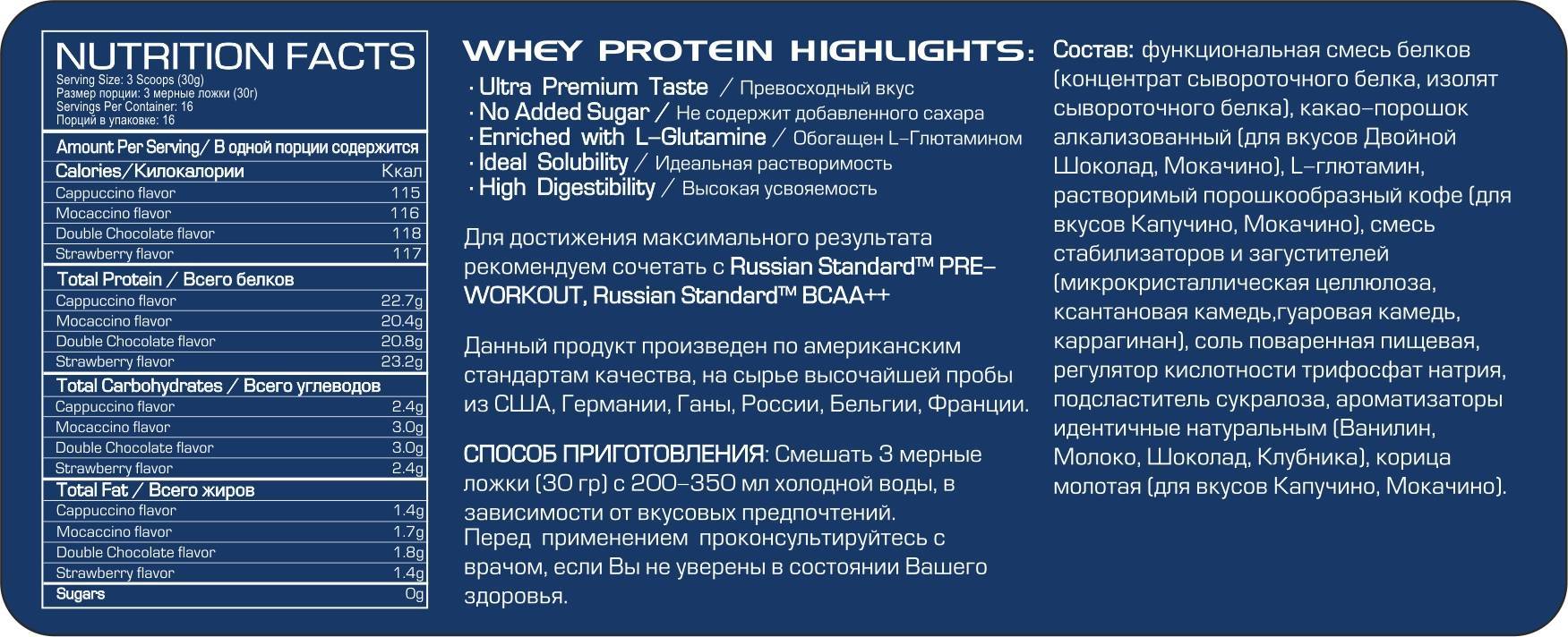 Протеин gold standard whey: схема приема, дозировка, состав, назначение, показания, противопоказания и эффект - tony.ru