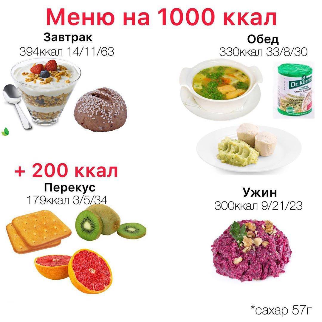 питание на 1200 калорий в день