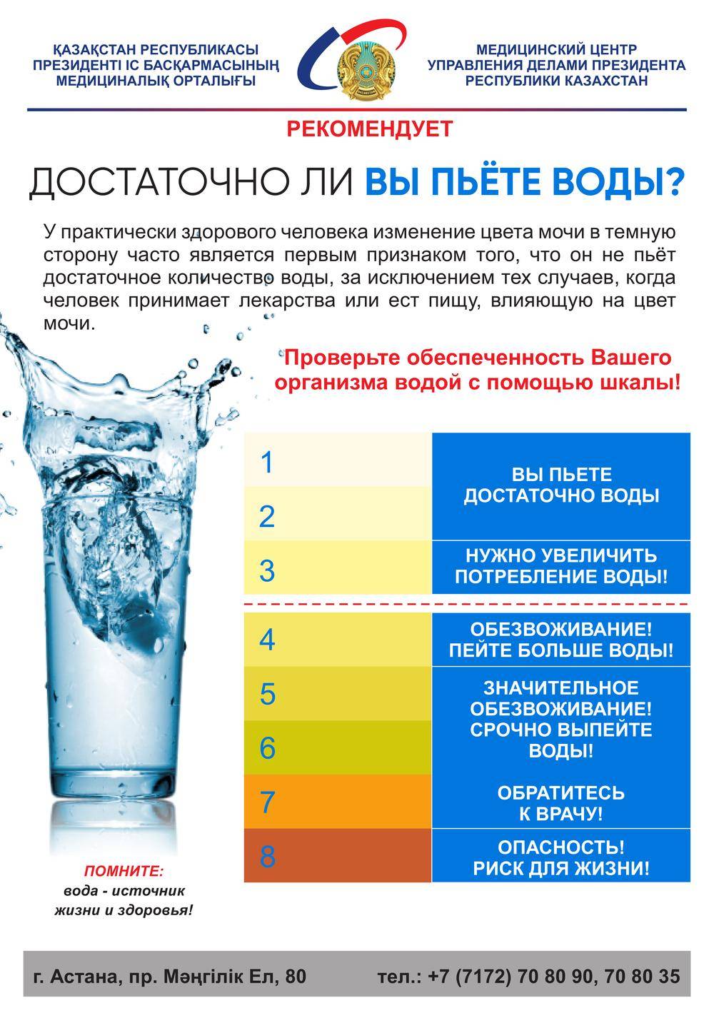 Качество жизни: сколько надо пить воды и какую?