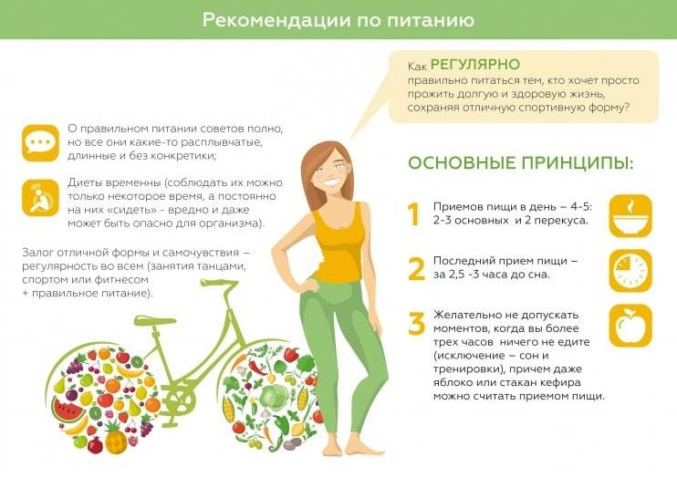 Руководство по правильному питанию и тренировкам для опытных