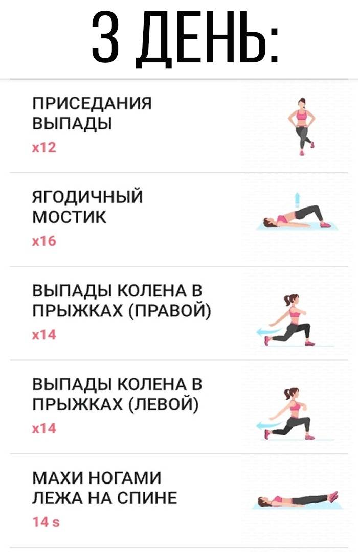 Как накачать ягодицы девушке в домашних условиях, можно ли это сделать за неделю, эффективные упражнения, что еще нужно делать для упругой попы
