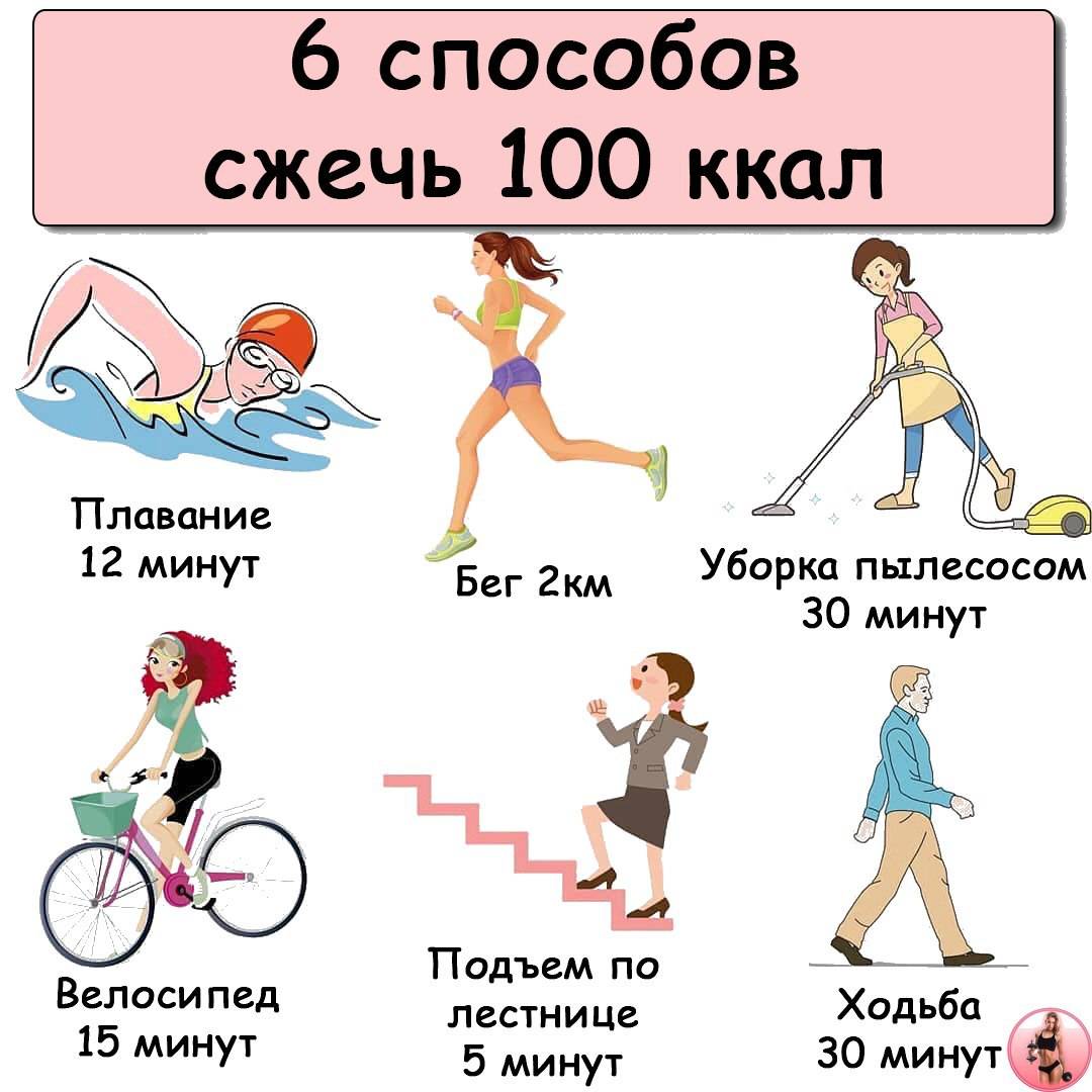 Чем бег отличается от ходьбы