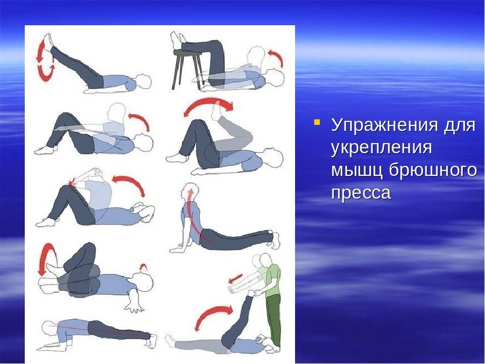 Как девушке накачать пресс в домашних условиях: 18 упражнений для дома и тренажерного зала, программа на 30 дней (фото, видео) | твой фитнес