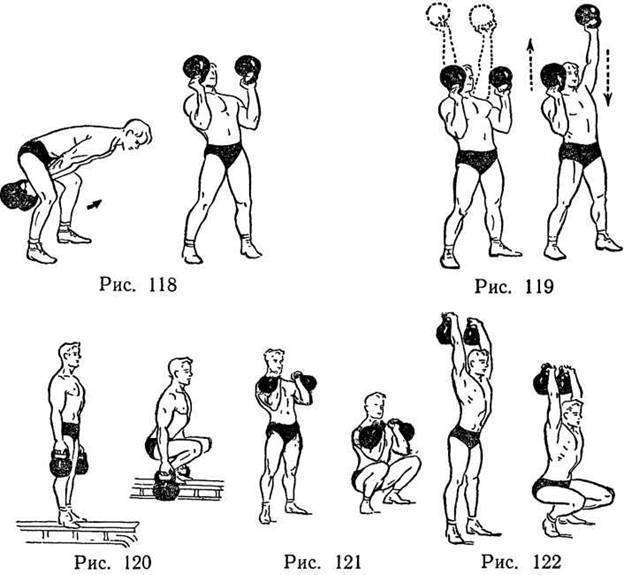 Рывок гири 16, 24 и 32 кг: техника выполнения, какие мышцы работают