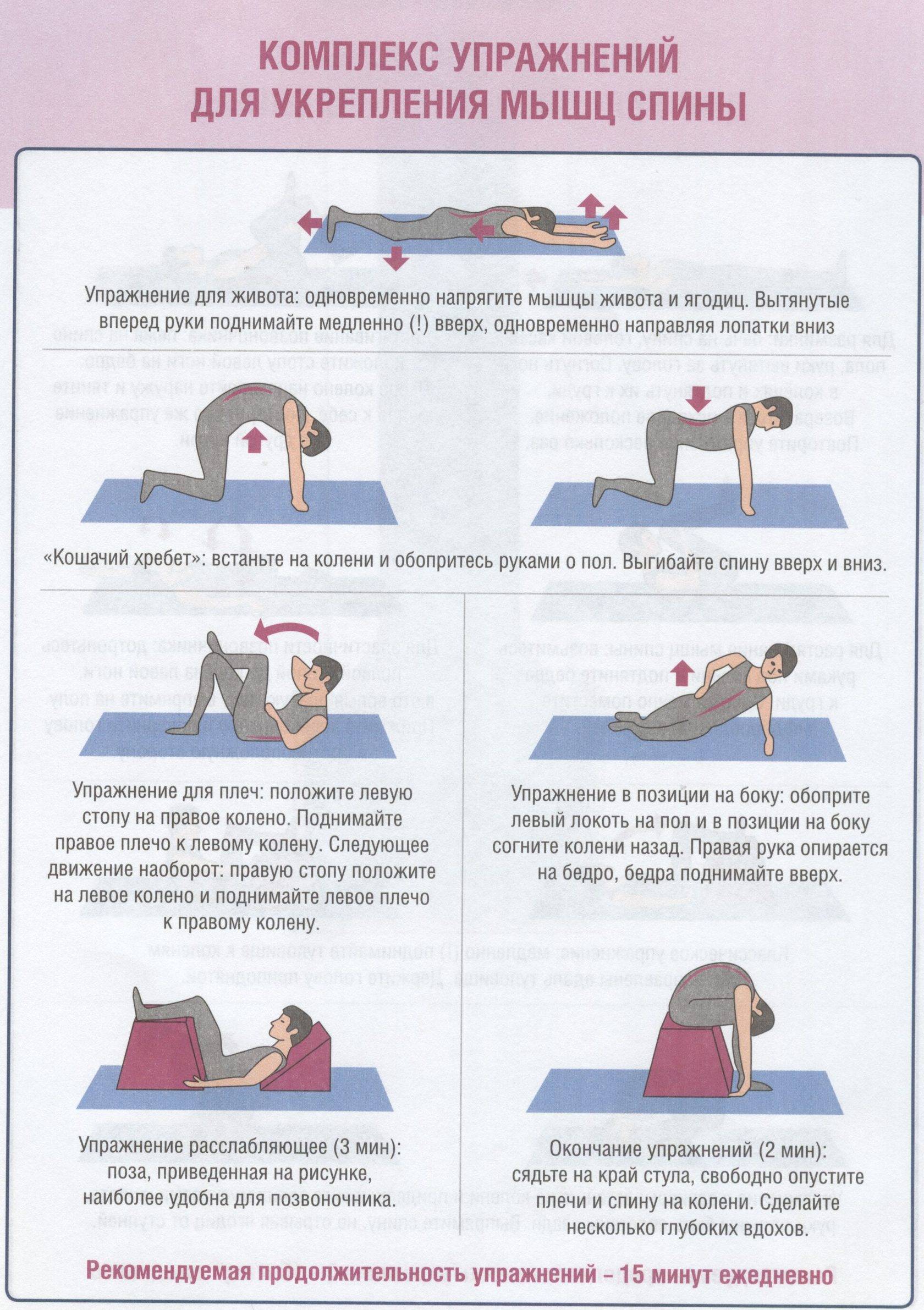 Укрепление поясницы. Гимнастика для укрепления мышц спины и позвоночника. Упражнения для спины для укрепления мышц спины. Комплекс упражнений для укрепления мышц спины с описанием. Комплекс упражнений для развития мышц спины 10 упражнений.
