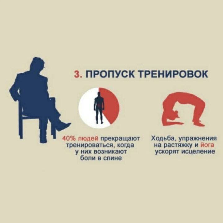 Что будет, если не тренироваться неделю? регулярность тренировок - залог успеха - tony.ru