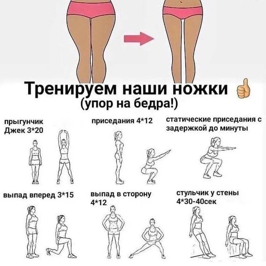 Стройные ноги – диета и массаж для стройности ног — центр эстетической медицины slimclinic
