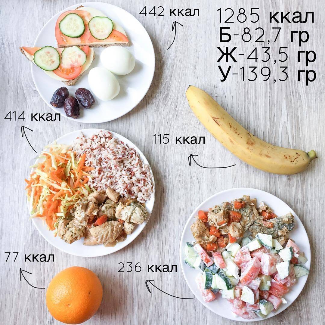 Как рассчитать калорийность блюд. меню на 1200+ калорий в день