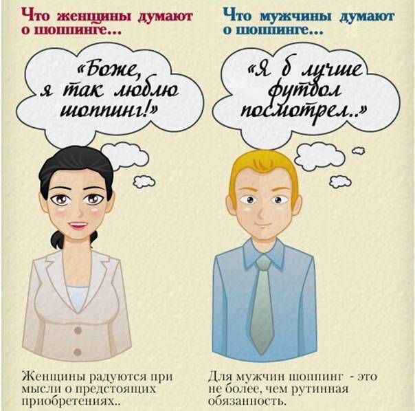 Отличия мужского и женского мышления: почему мы думаем иначе