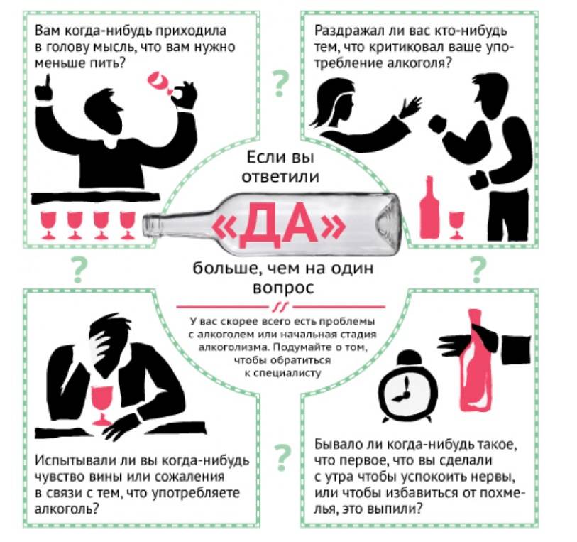 Сухой воздух в помещении - опасность для здоровья! :: polismed.com