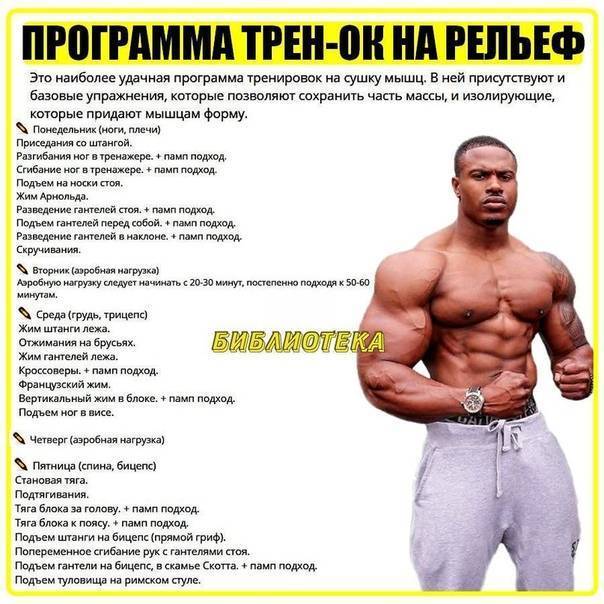 Стероиды для роста мышц: как работают стероиды, их польза и вред