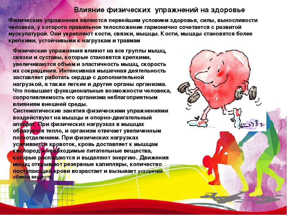 Влияние спорта на здоровье