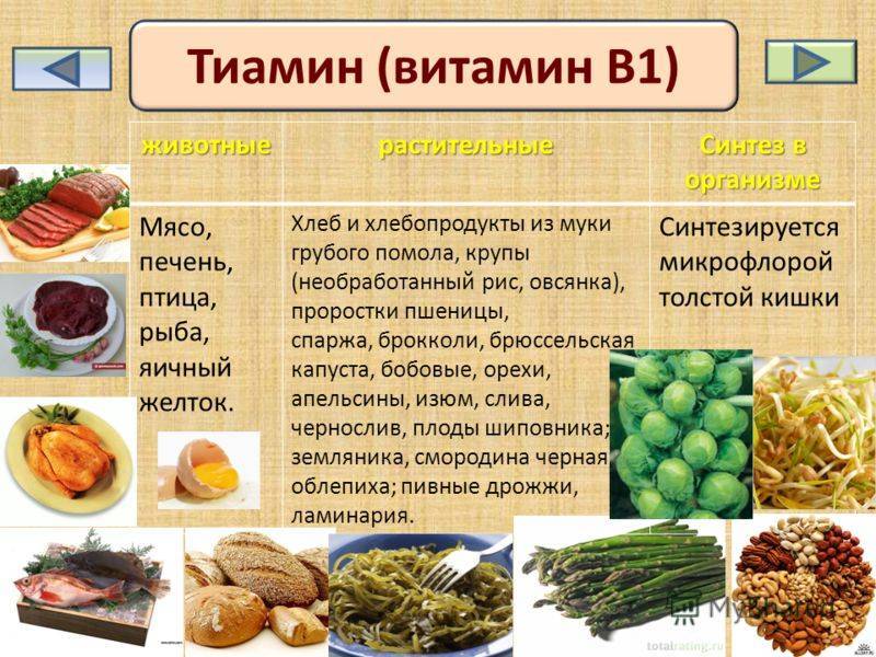 Продукты питания богатые витамином в1 - тианин