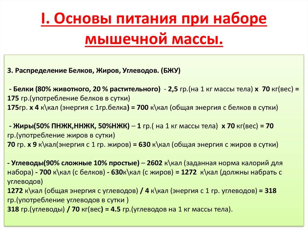 Питание для набора мышечной массы для женщин - меню на каждый день недели