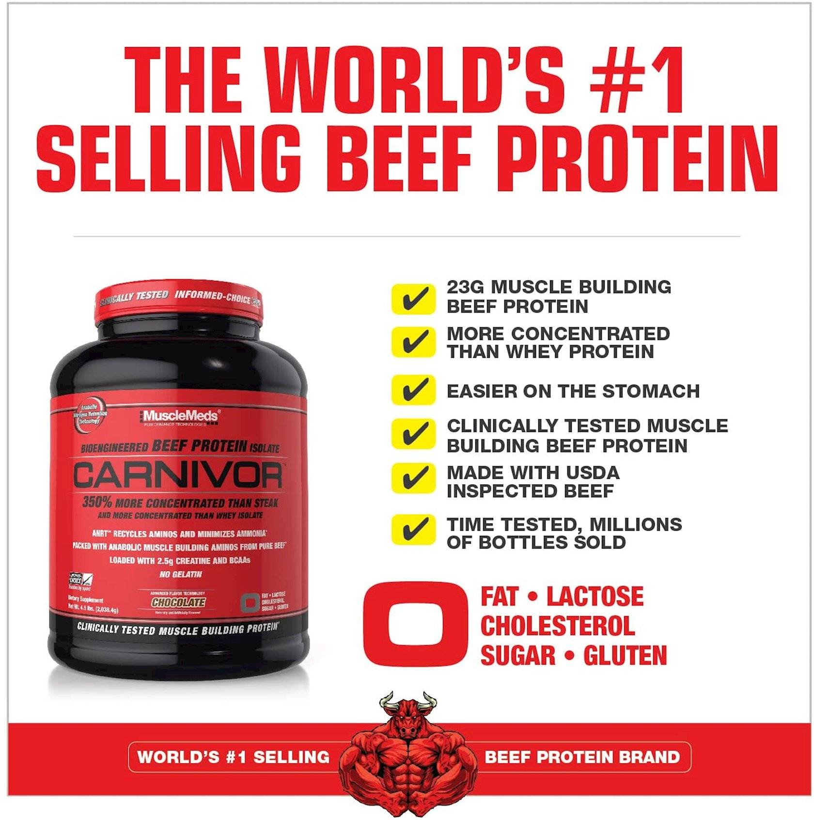 Musclemeds carnivor