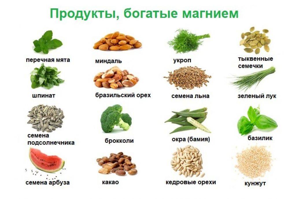 Магний в продуктах: где содержится в большом количестве, и как повысить его усваиваемость