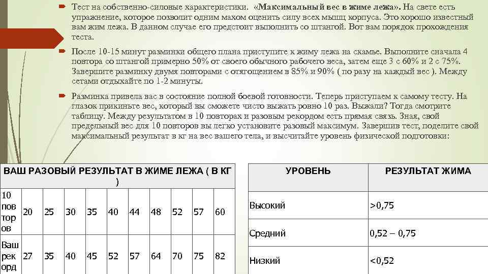 Рабочий вес в жиме лежа: какой выбрать новичку