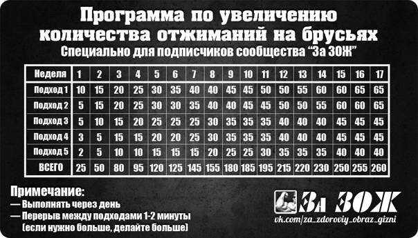 5 лучших бесплатных программ для исправления ошибок ос windows 7