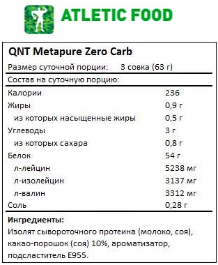 Фитомуцил сорбент форте - инструкция по применению