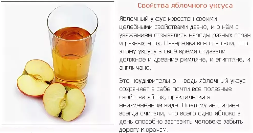 Пить уксус до или после еды. Яблочный уксус для похудения. Яблочный уксус польза. Яблочный уксус для похудения для похудения. Пропорции яблочного уксуса и воды.