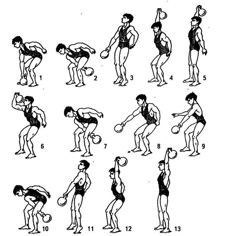 Упражнения для грудных мышц для девушек: правильная техника выполнения